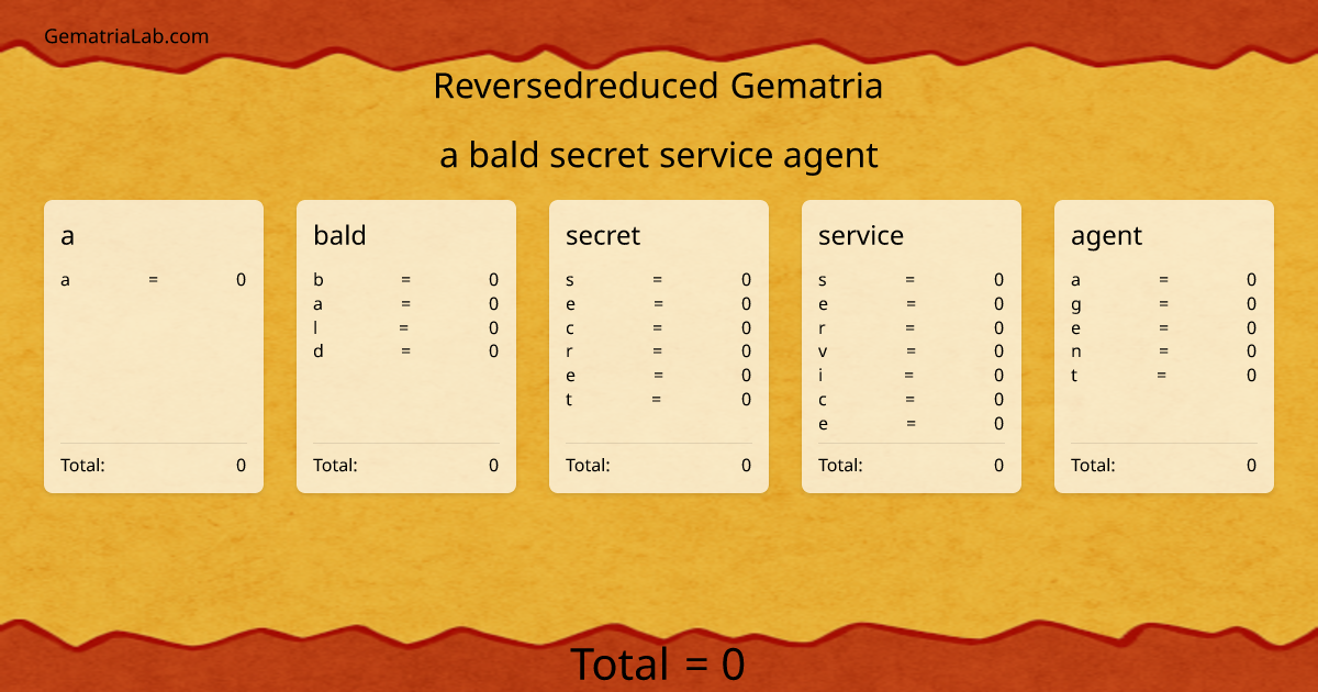 a bald secret service agent in reversedreduced Gematria